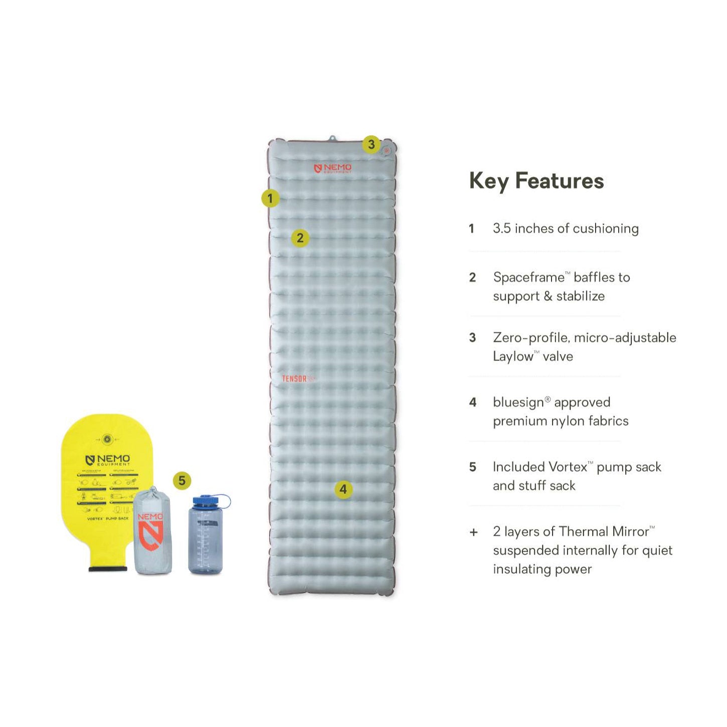 Tensor All Season Sleeping Pad