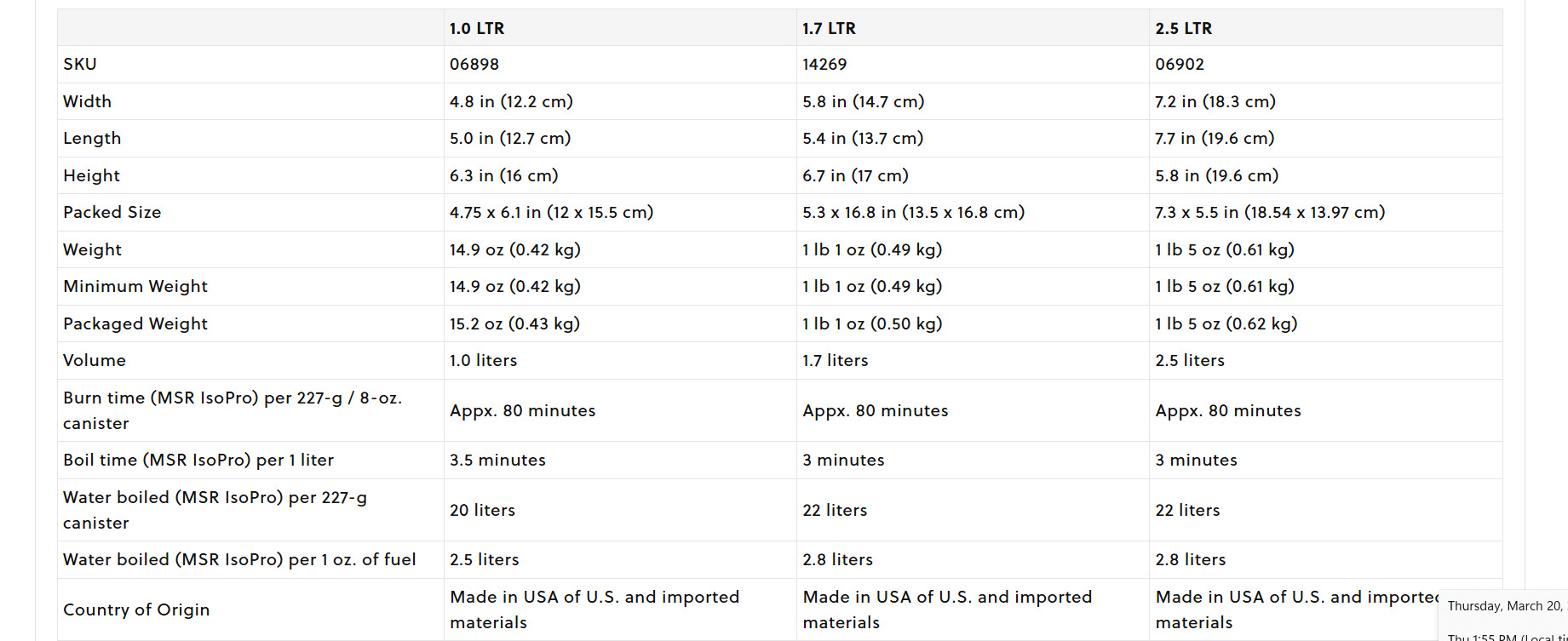 Reactor Stove System