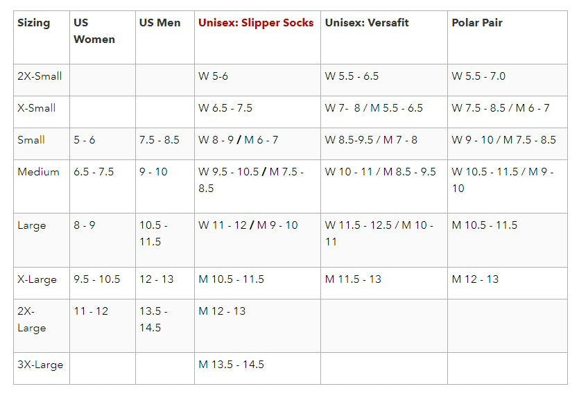 Women's Moc Slippers