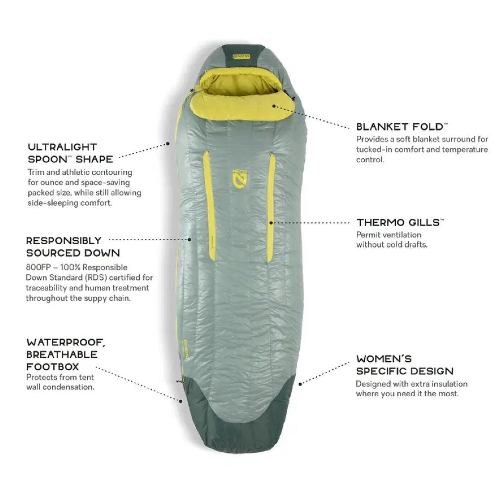 Women's Riff Down Sleeping Bag--Regular
