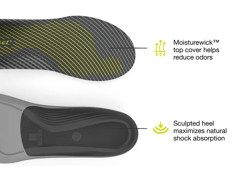 Run Support Low Arch Insoles