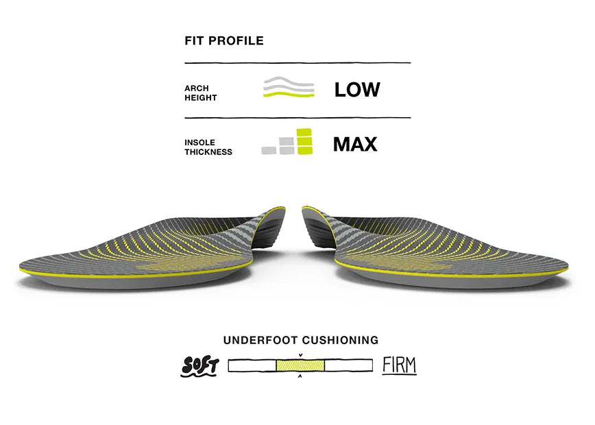 Run Support Low Arch Insoles