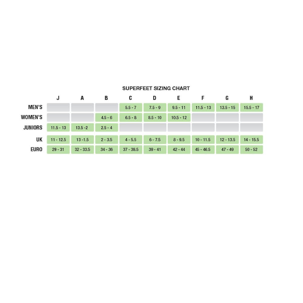 Superfeet All-Purpose Wide-Fit Support