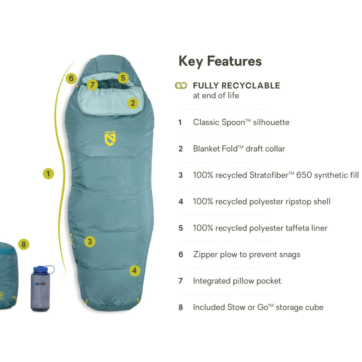Women's Endless Promise Tempo Synthetic Sleeping Bag