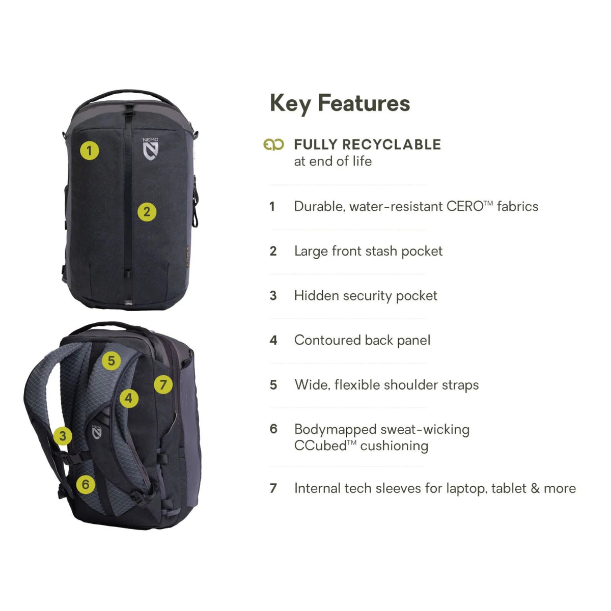 Vantage 20L Endless Promise® Day Travel Backpack