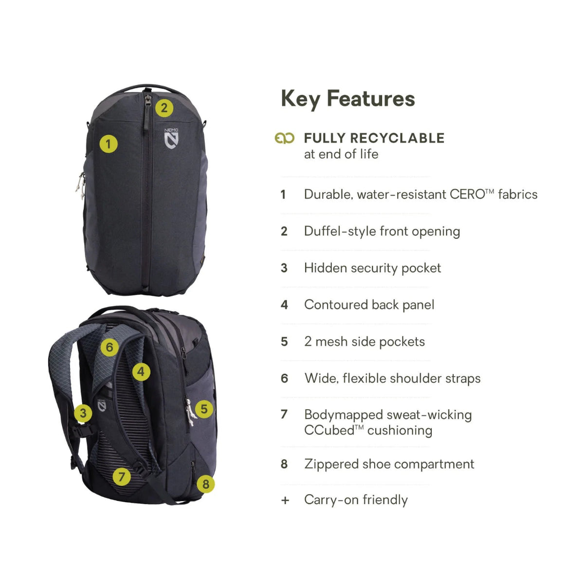 Vantage 30L Endless Promise Overnight Travel Backpack