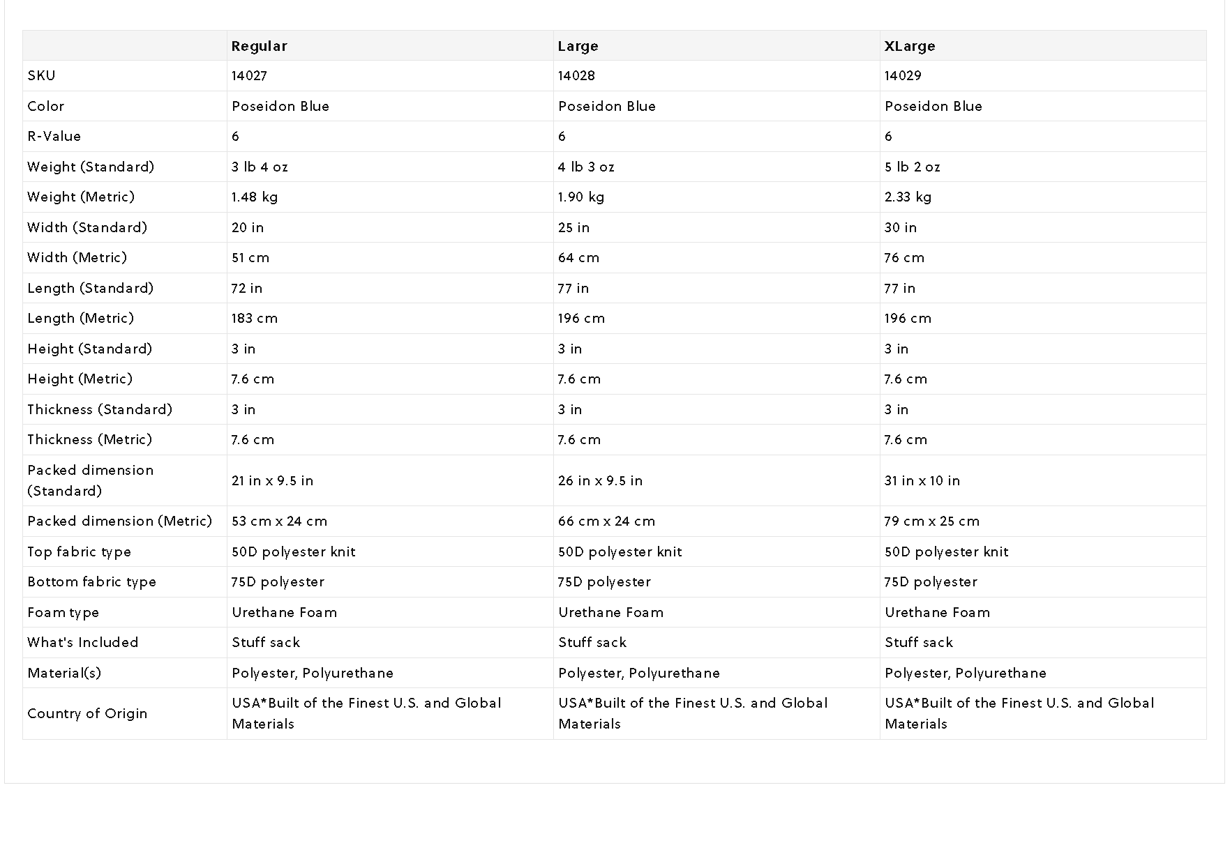 LuxuryMap Sleeping Pad