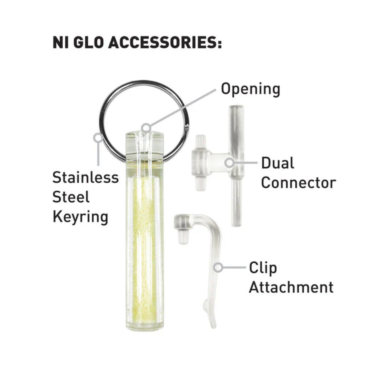 Ni Glo Gear Marker
