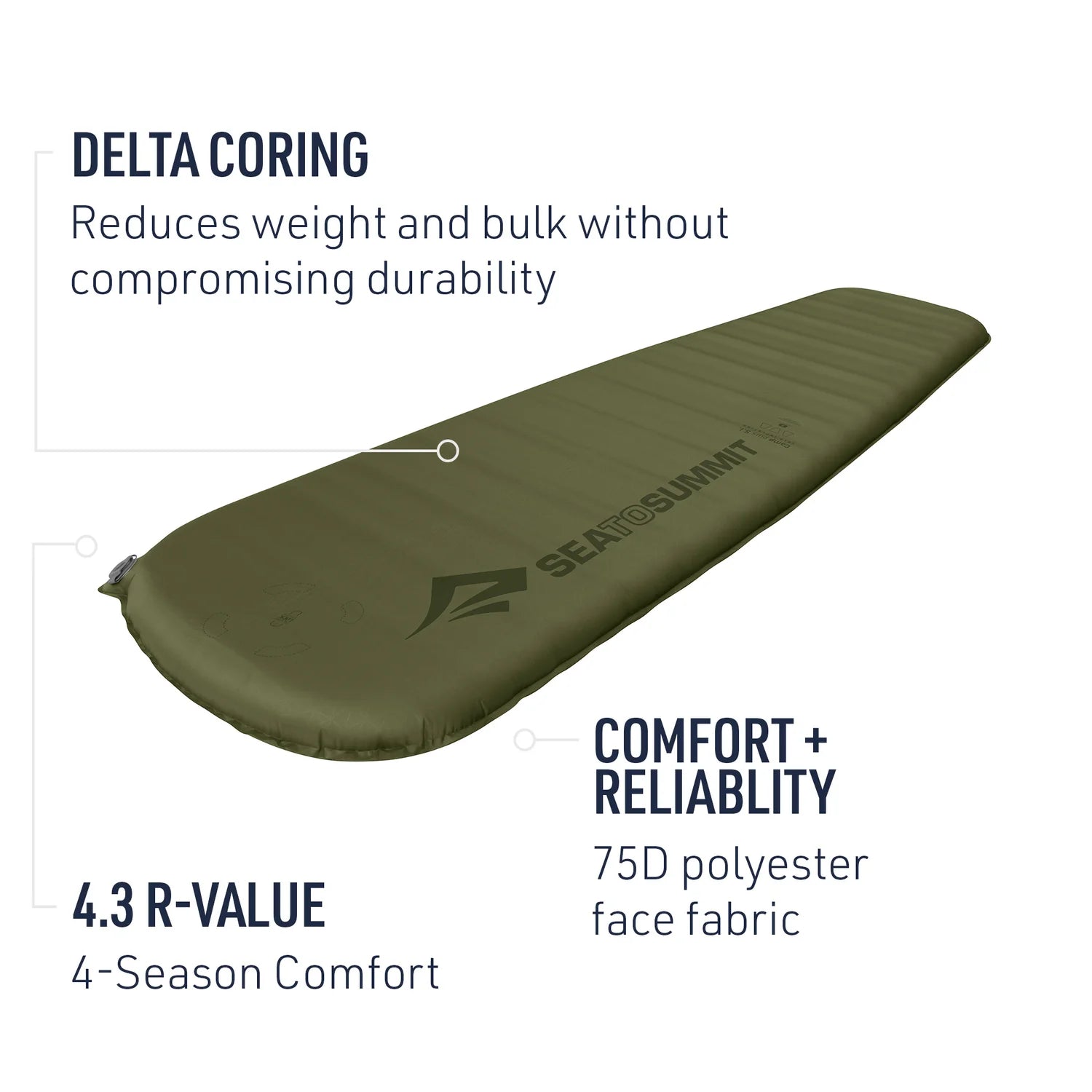 Camp Plus Self-Inflating Sleeping Pad