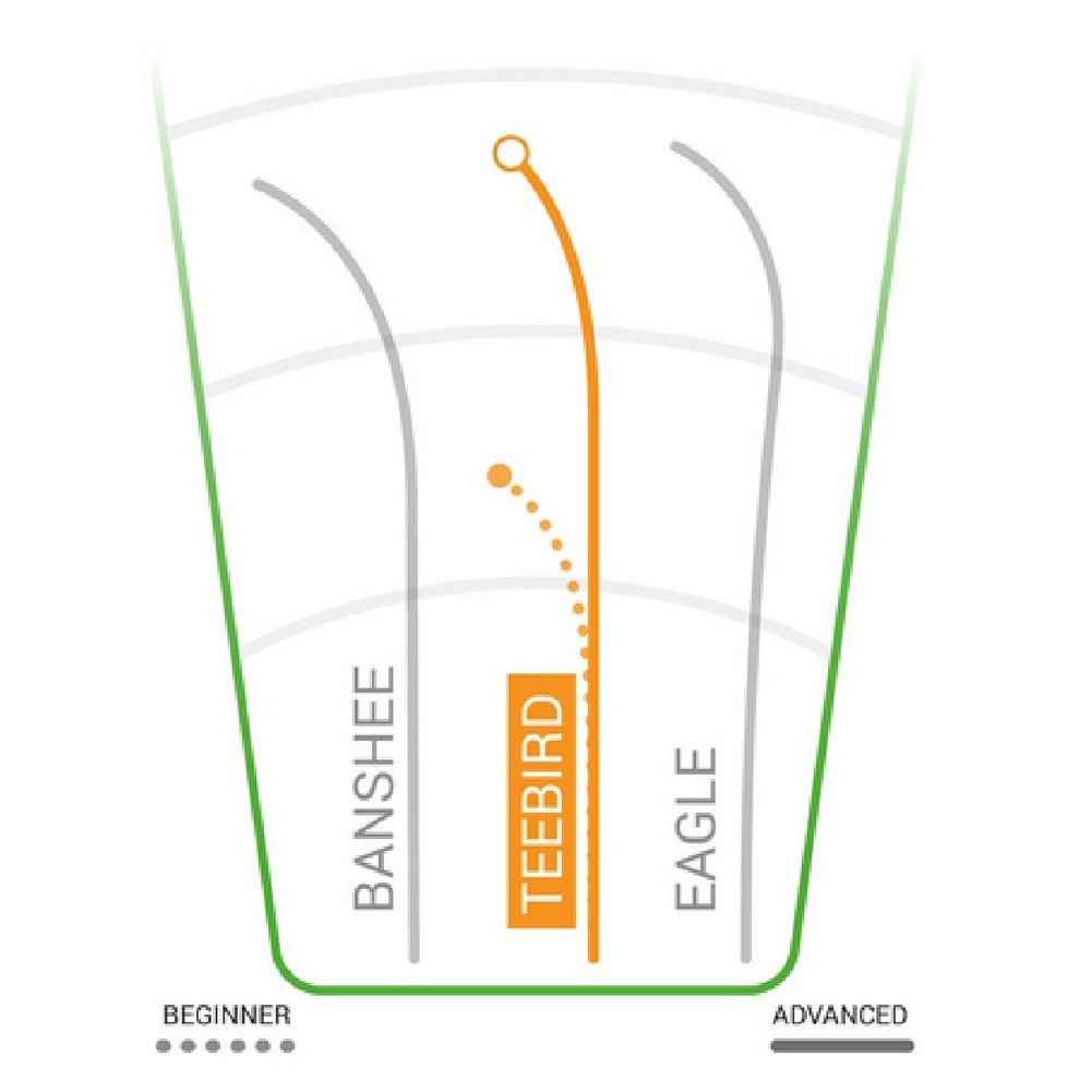Champion TeeBird Fairway Driver