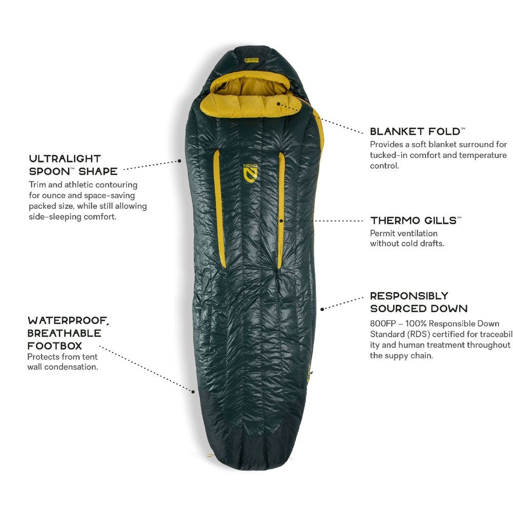 Men's Riff Down Sleeping Bag