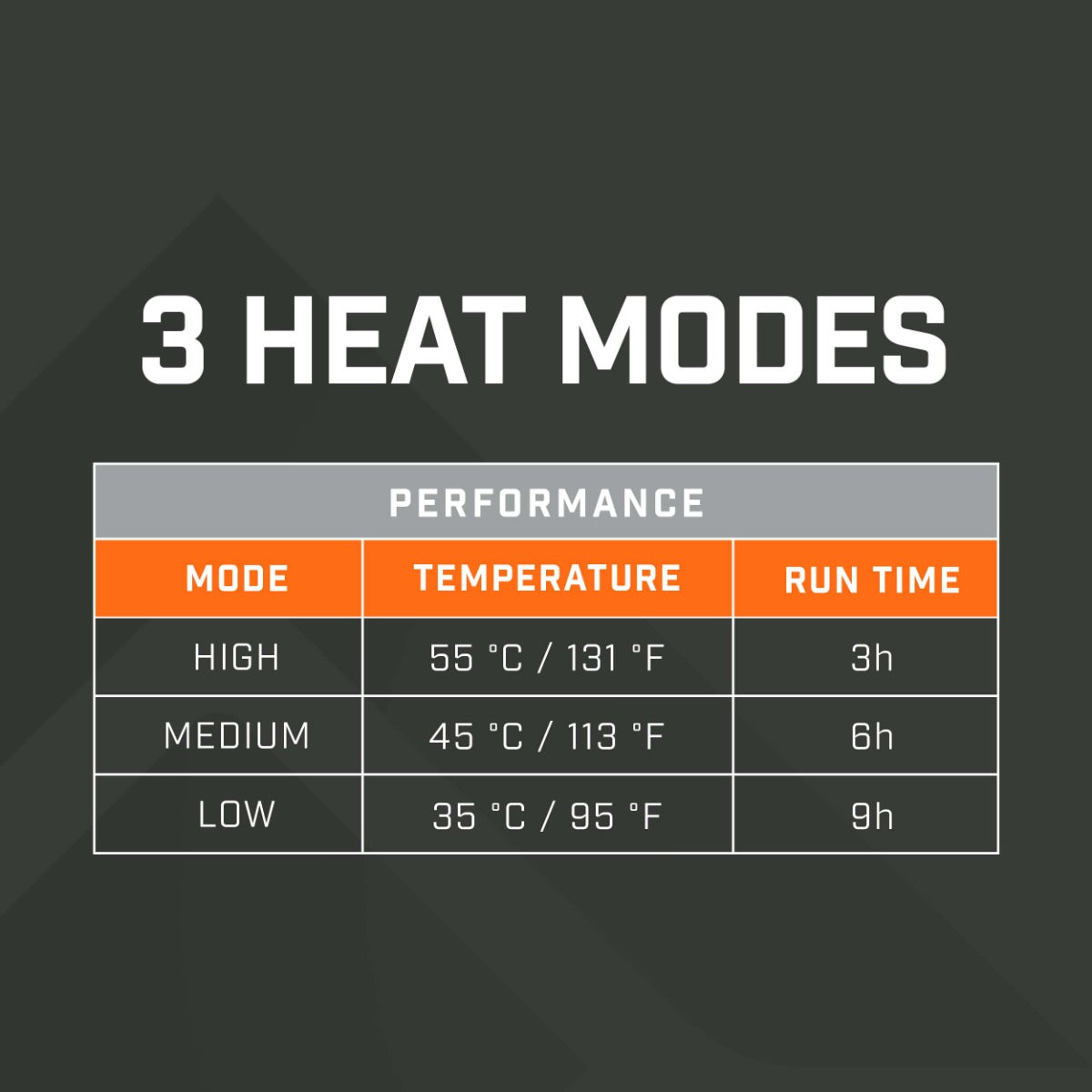 Men's Heated Vest
